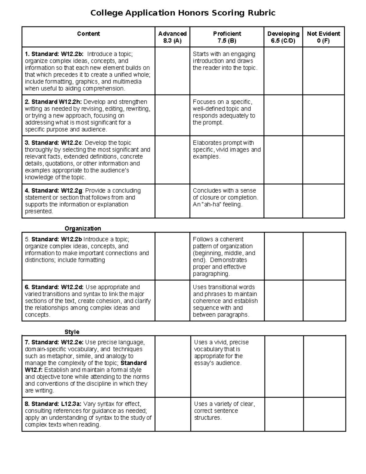 Honors Introductory Essay final rubric - College Application Honors ...