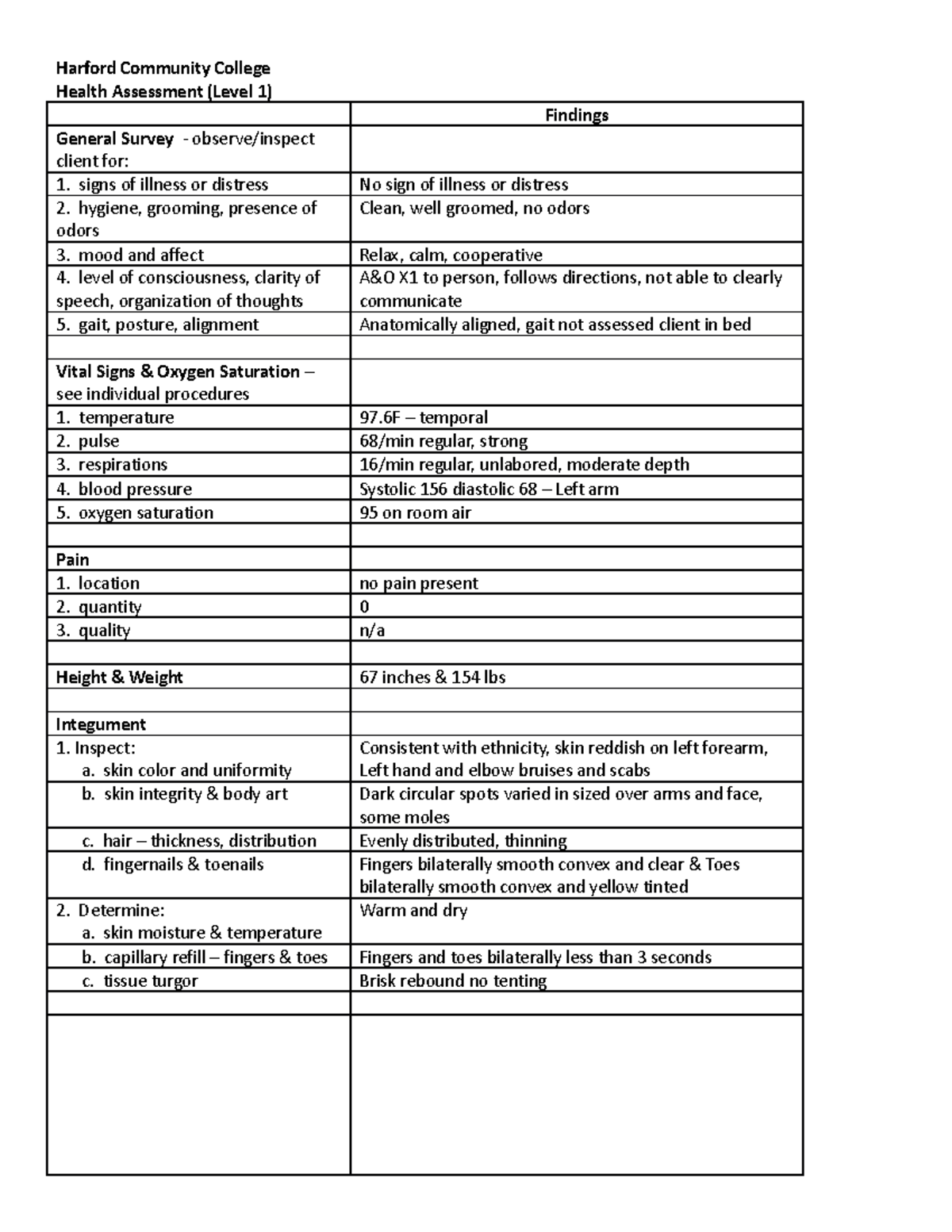 Health Assessment Level 1 clinical format Citizens Care Center ...