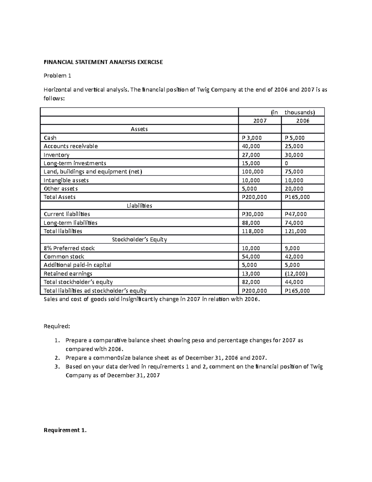 calaque-assignment-act-122-5-financial-statement-analysis-exercise