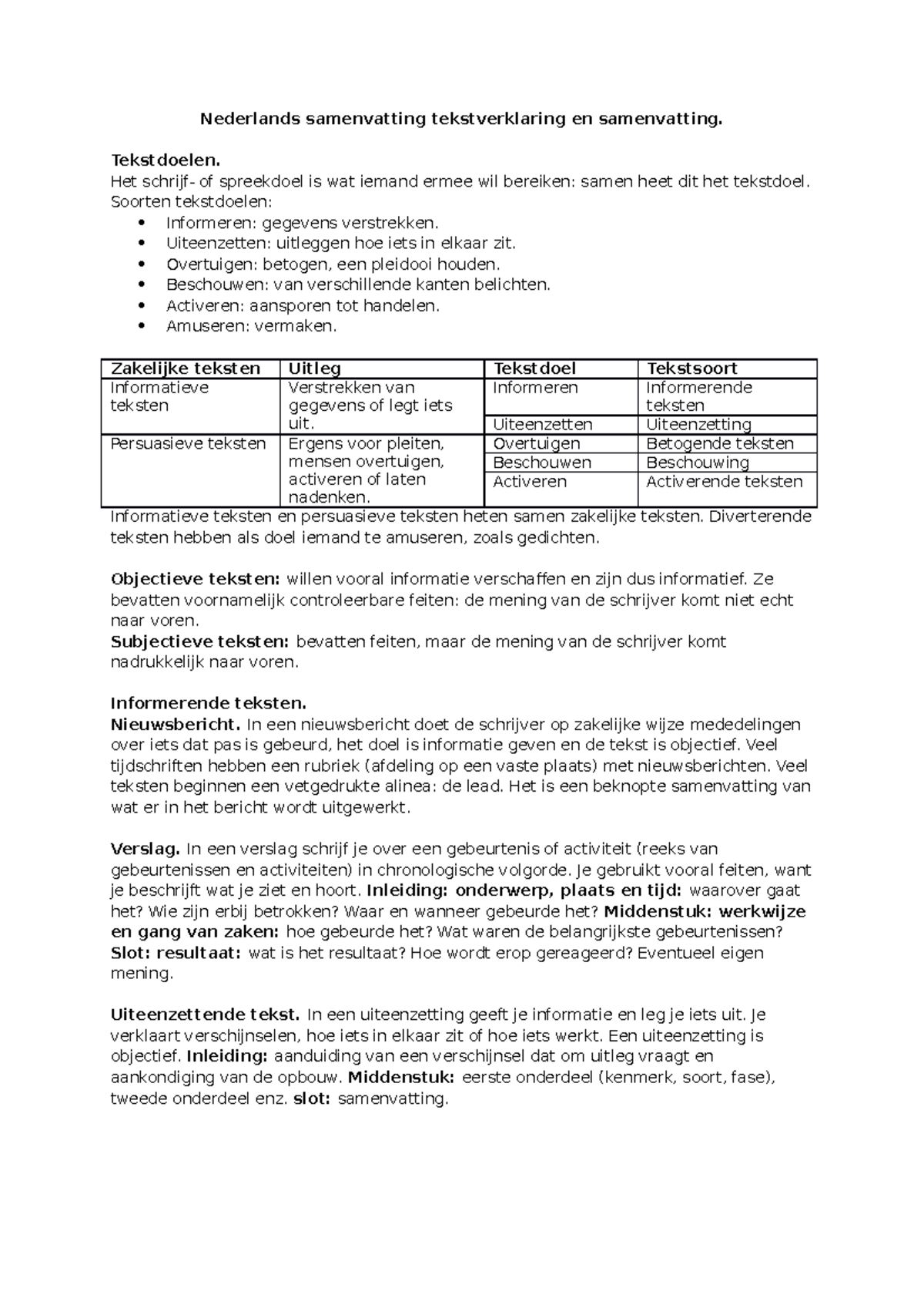 Samenvatting Tekstverklaring En Samenvatting - Tekstdoelen. Het Schrijf ...