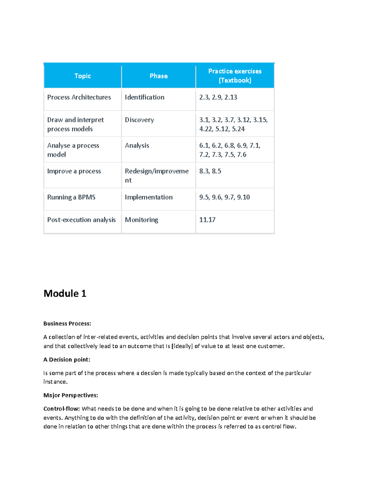 Study Note - Copy - Topic Phase Practice Exercises (Textbook) Process ...