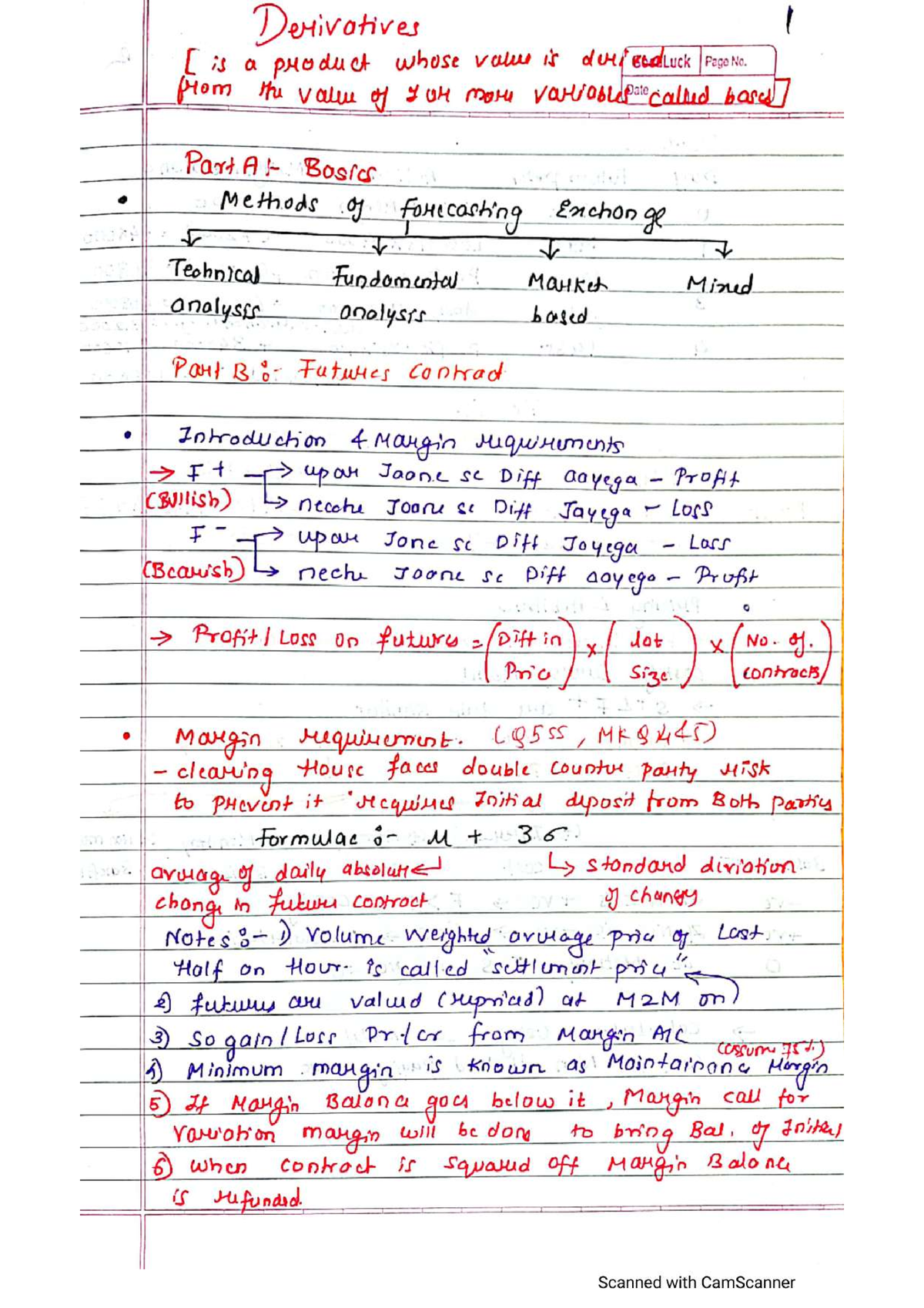 Derivatives Summary - BSc Economics - NMIMS - Studocu