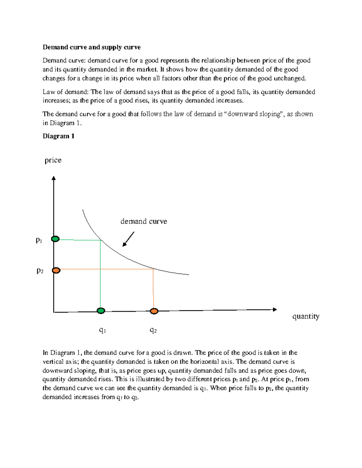 The Complete Guide To Supply Schedules & Individual Supply Curves - eyvbuxu