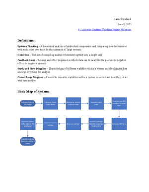 Activity 6-1 Def IT200 - Define The Following Systems-thinking Concepts ...