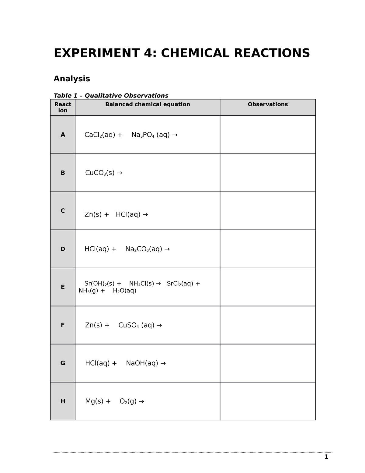 answer-sheet-expt-4-experiment-4-chemical-reactions-analysis-table