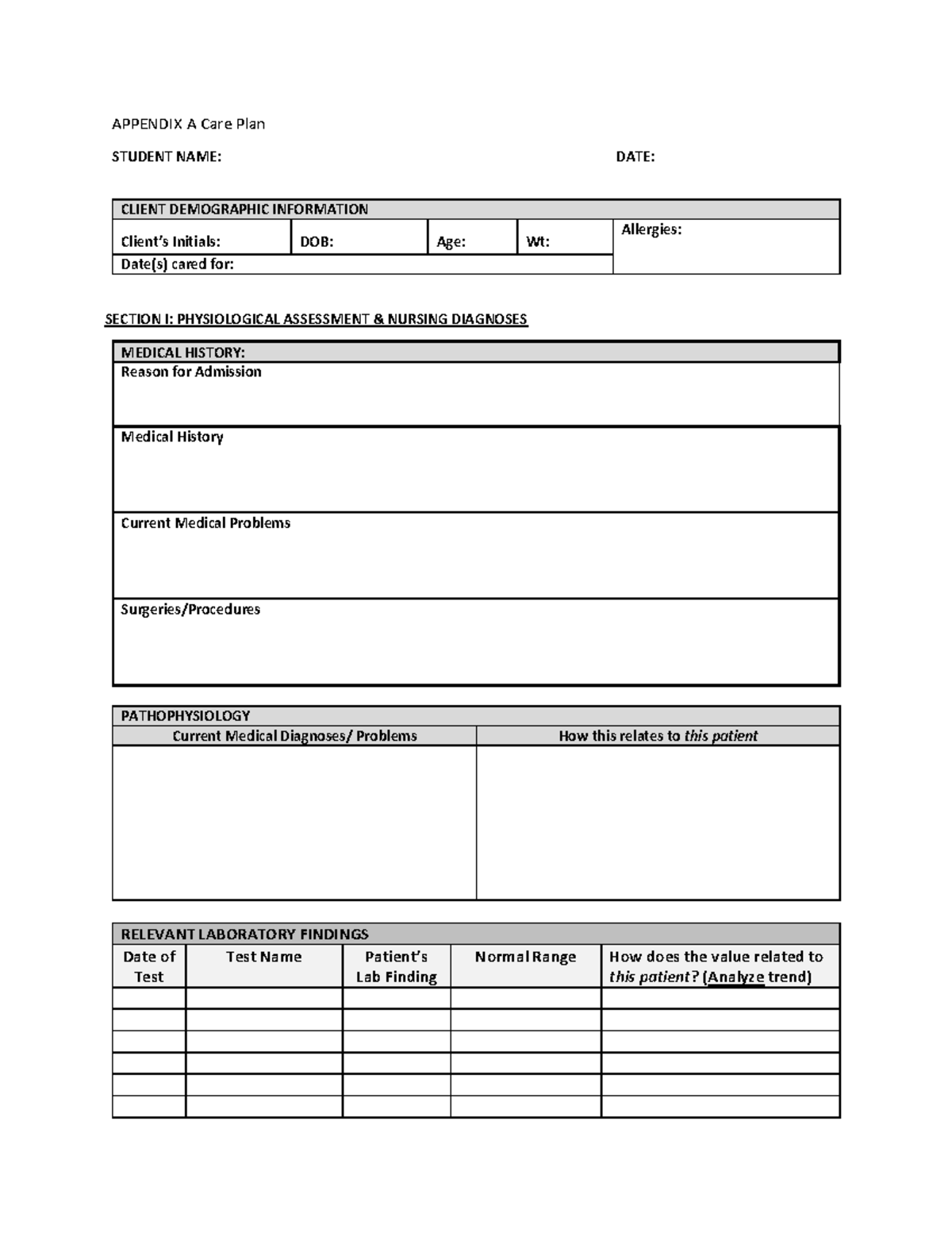 Becker Clinical Careplan Spring 21 - APPENDIX A Care Plan STUDENT NAME ...