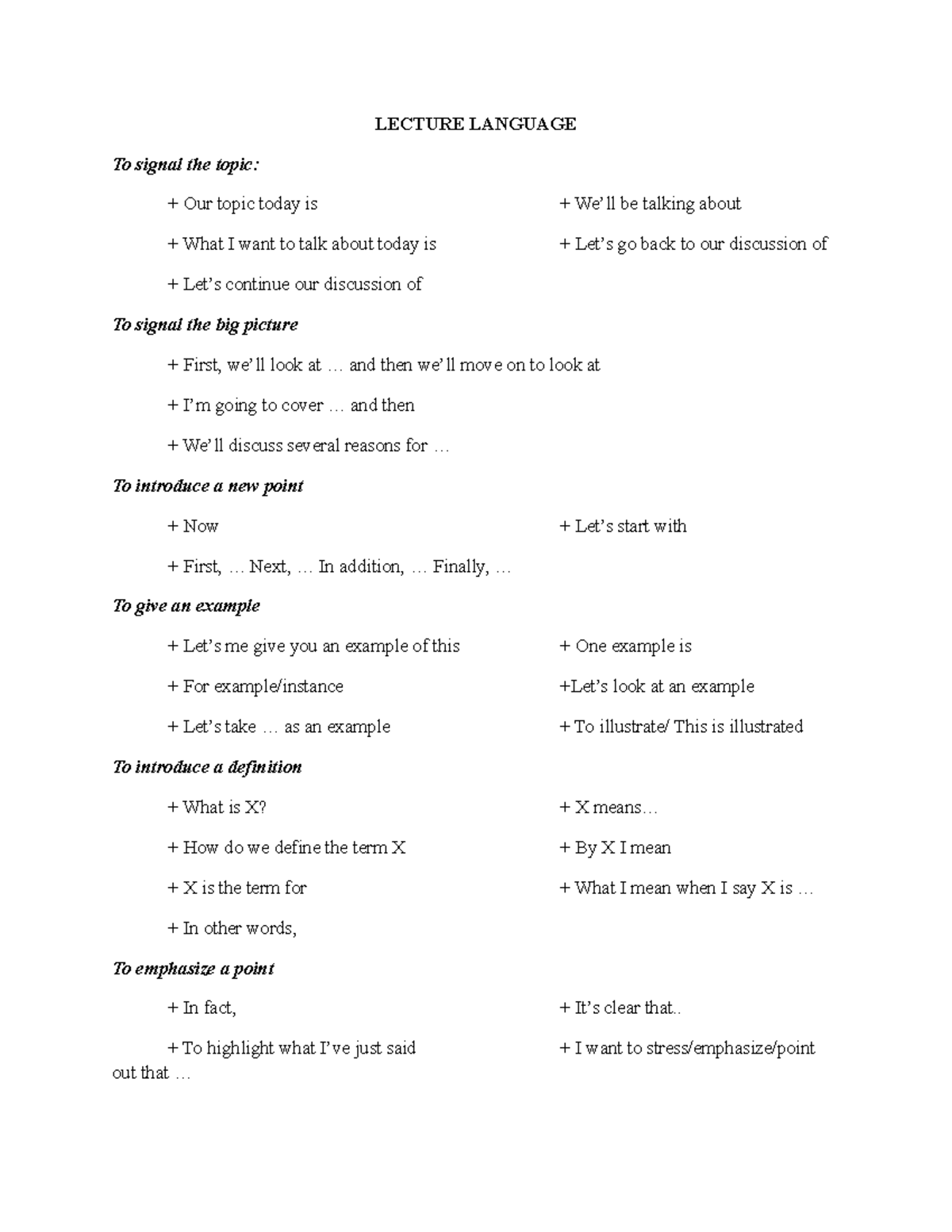 Lecture Language, abbreviation, symbol LECTURE LANGUAGE To signal the