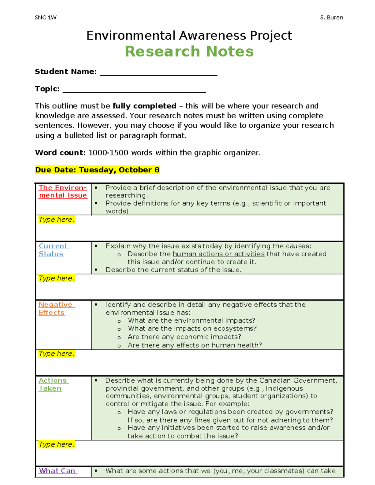 Fatima Abdullah - Environmental Awareness Project - Research Notes ...