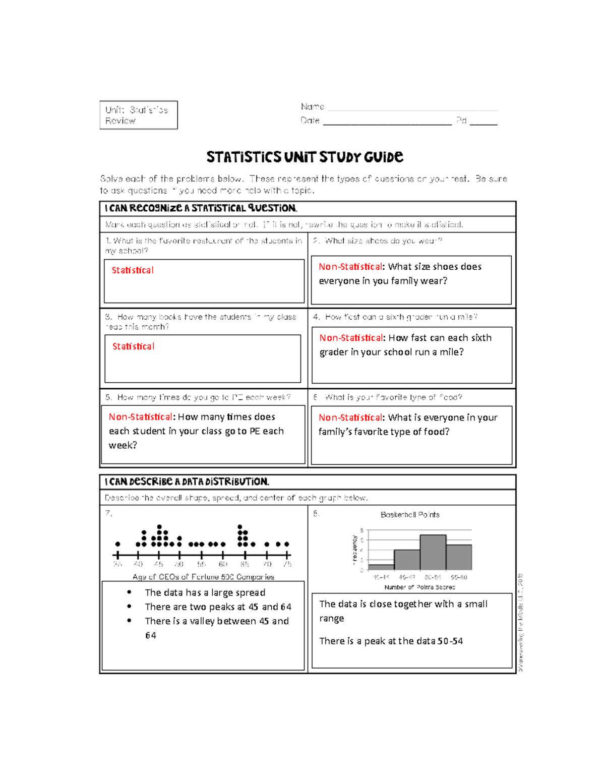 Big Test Sheet - notes - The data is close together with a small range ...