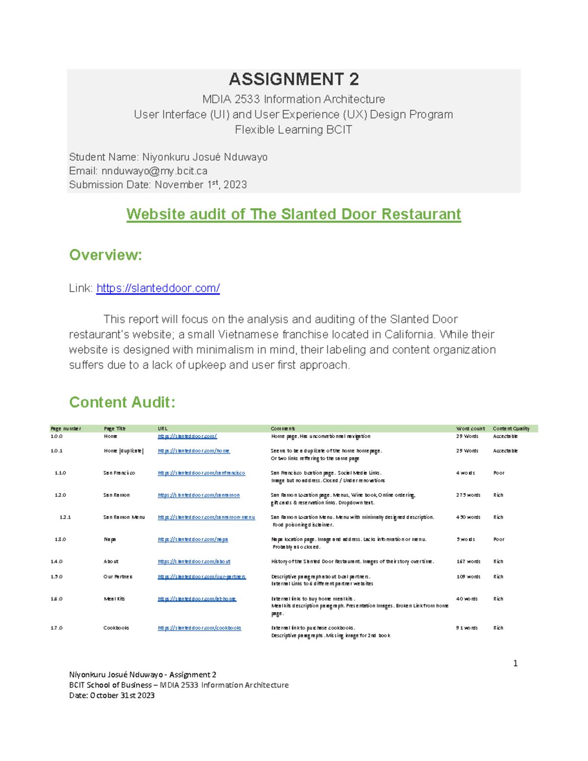 Assignment 02 Website Report - 1 Niyonkuru Josué Nduwayo - Assignment 2 ...