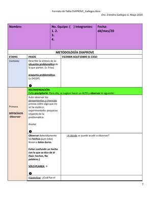 Act08. Formato De Bitacora COL De Tercer Nivel - UNIVERSIDAD ...