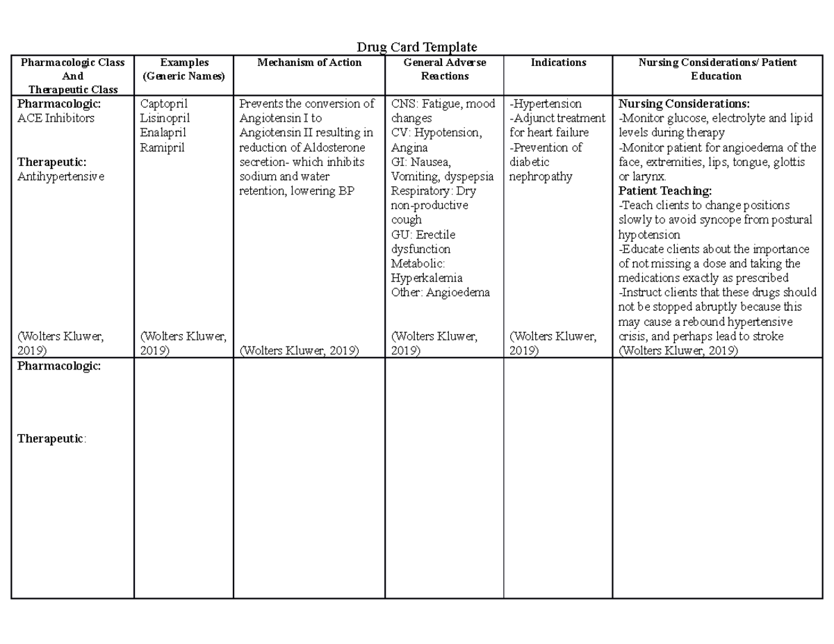 Drug Card Sample Template - Drug Card Template Pharmacologic Class And ...