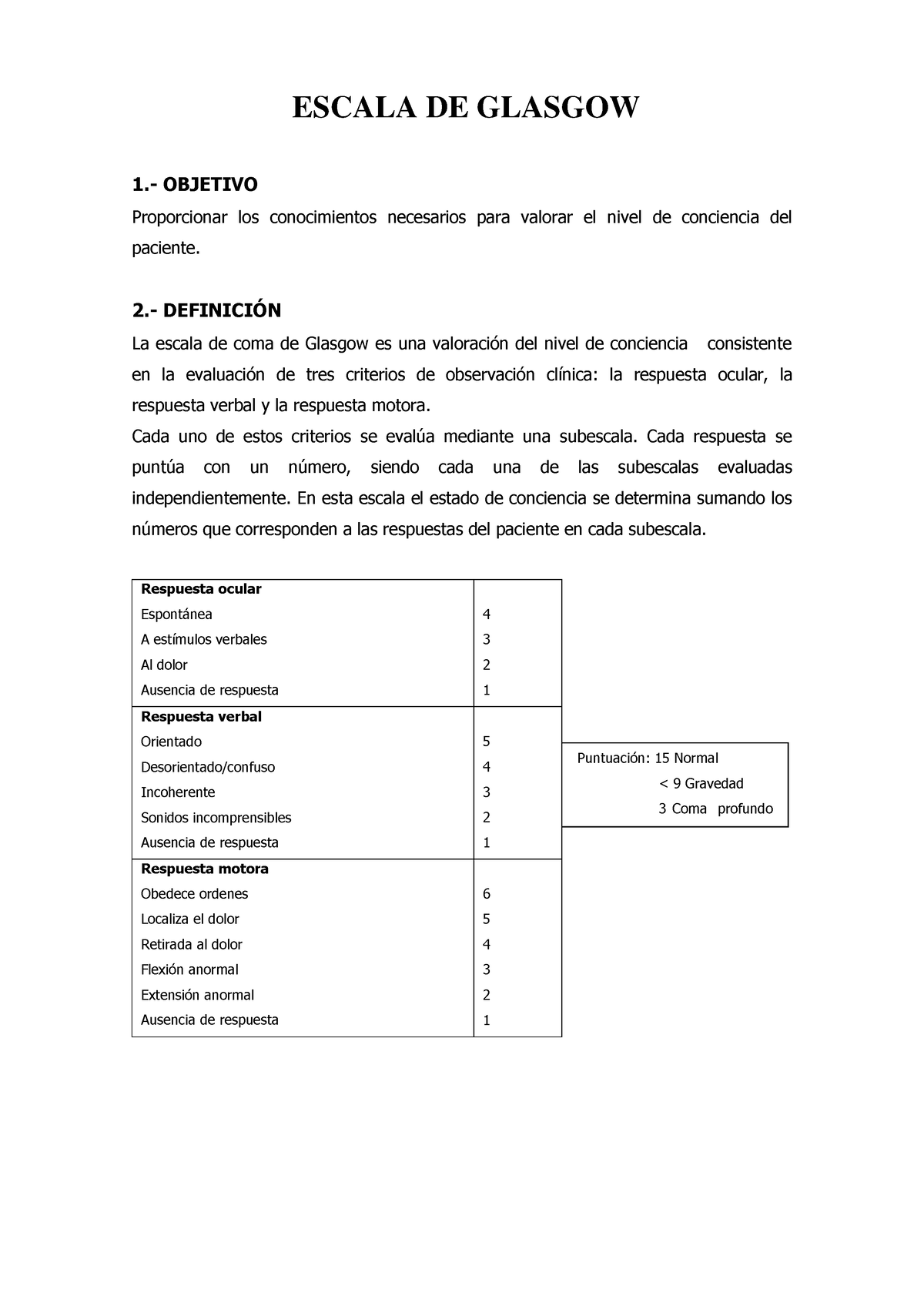 Escala De Glasgow Resumen Escala De Glasgow 1 Objetivo Proporcionar Los Conocimientos