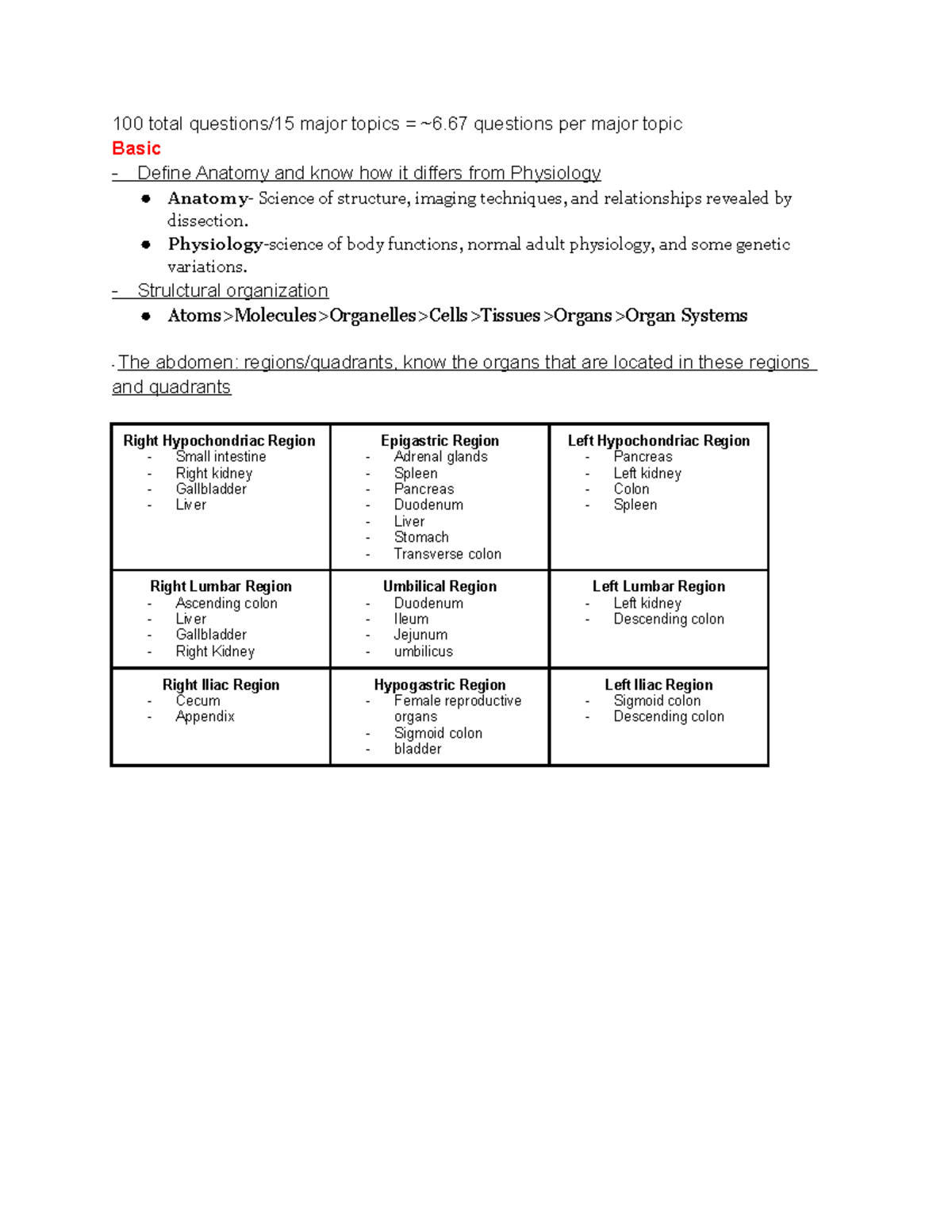 anatomy-1-100-total-questions-15-major-topics-6-questions-per