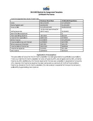 BUS 400 Module Two Journal-Honey Farm - BUS 400 - SNHU - Studocu