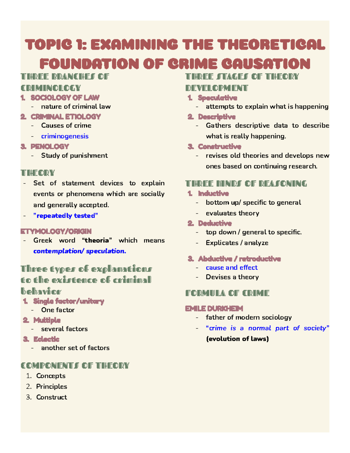 CRIM 103 Notes - goodluckkk - TOPIC 1 : EXAMINING THE THEORETICAL ...