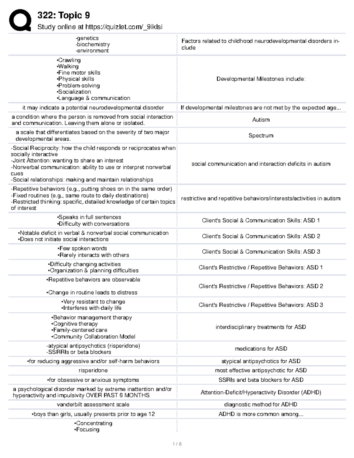 Topic 9 study materials - Study online at quizlet/_9iklsi -genetics ...