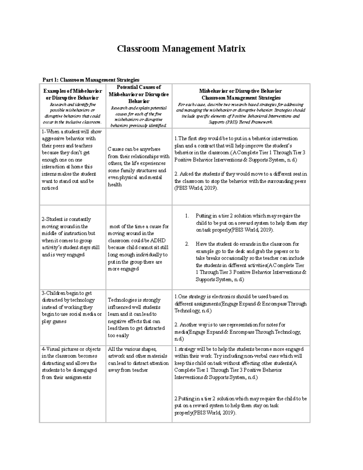 Part 1 Classroom Management Strategies - Classroom Management Matrix ...