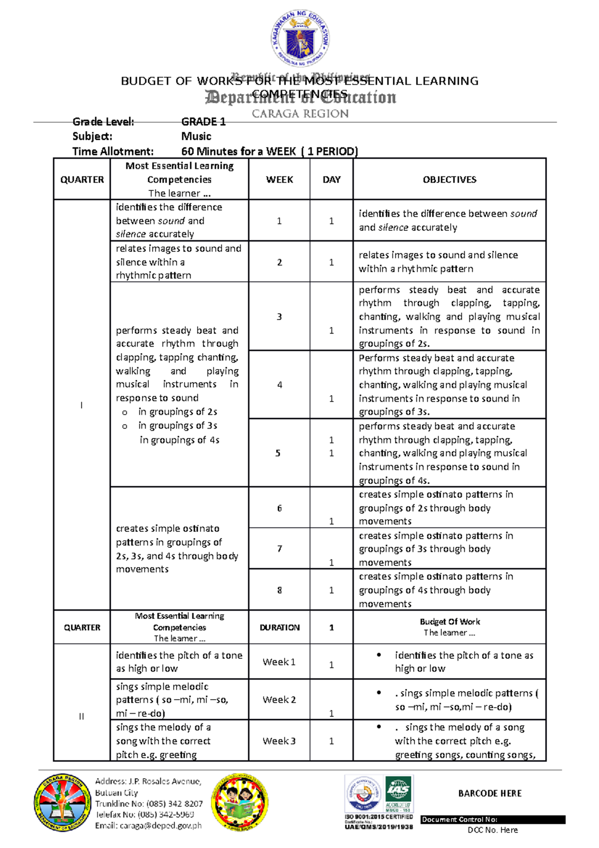 music-grade-1-6-dcc-no-here-document-control-no-budget-of-works-for