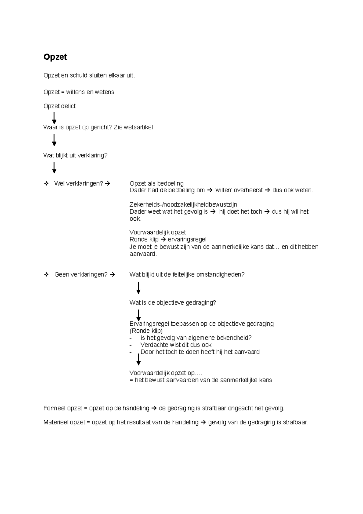 Schema Opzet - Opzet Opzet En Schuld Sluiten Elkaar Uit. Opzet ...