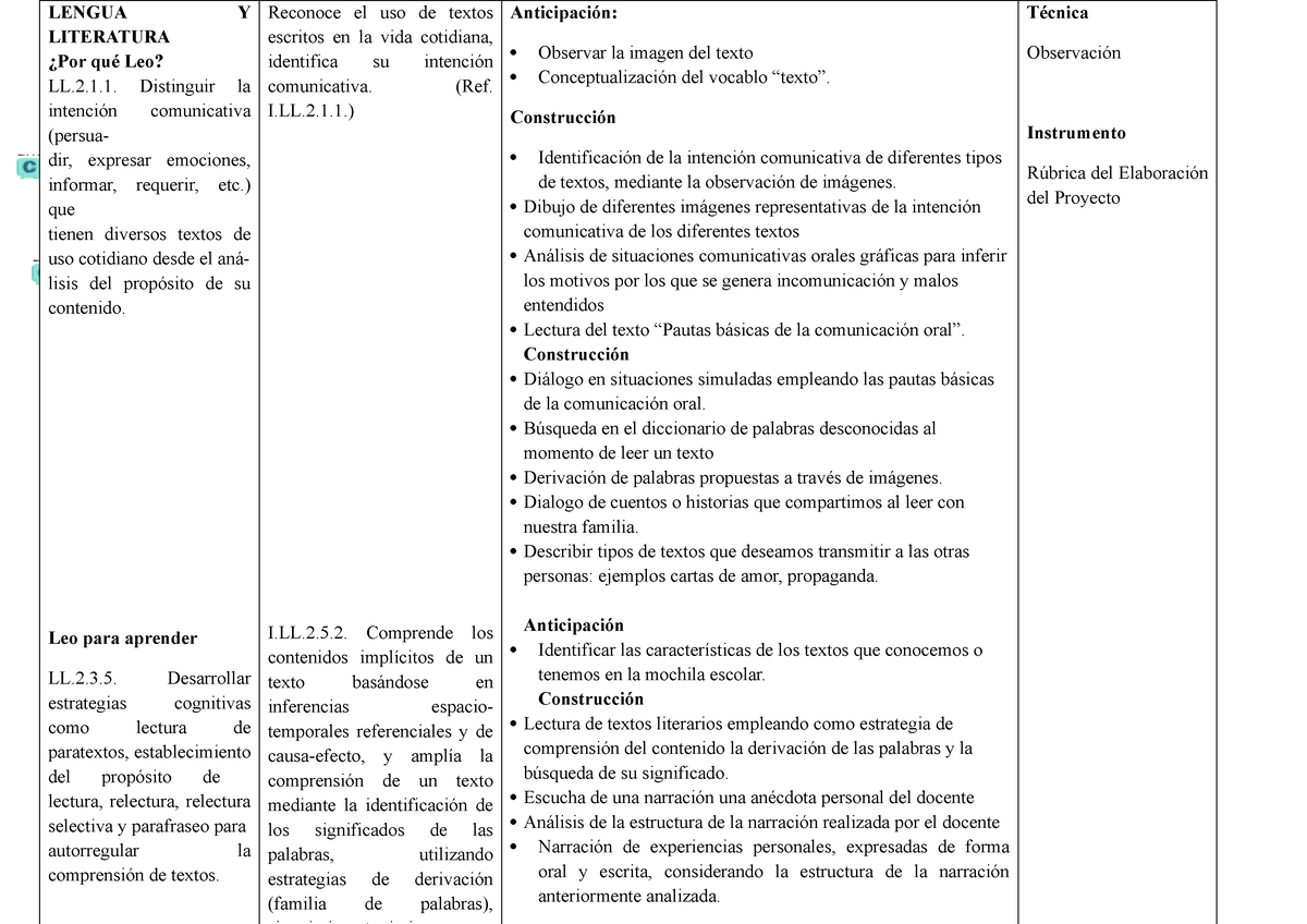 Proyecto Interdisciplinario Primer Parcial 3ER Grado - REVISADO ...