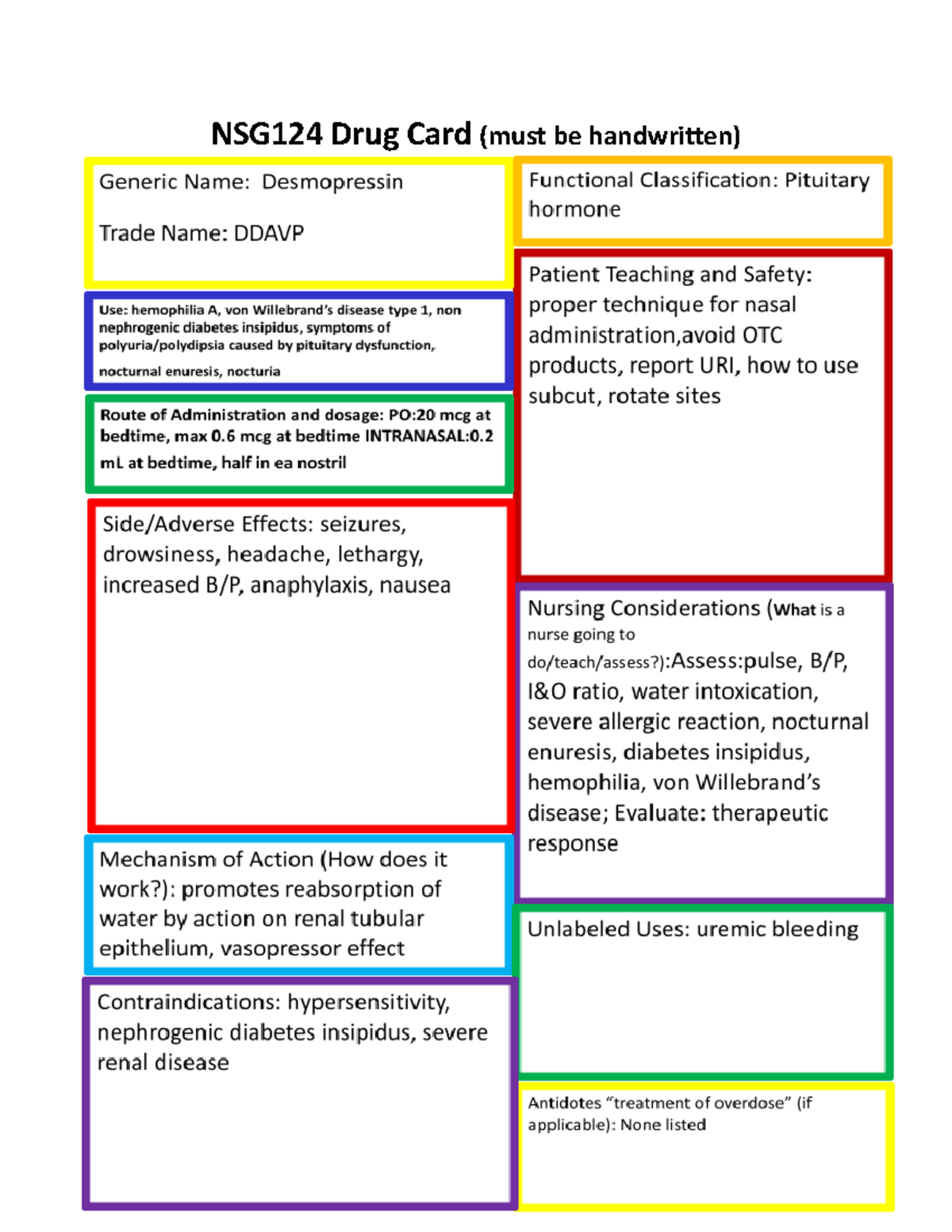 desmopressin-drug-card-nsg-124-nsg124-drug-card-must-be