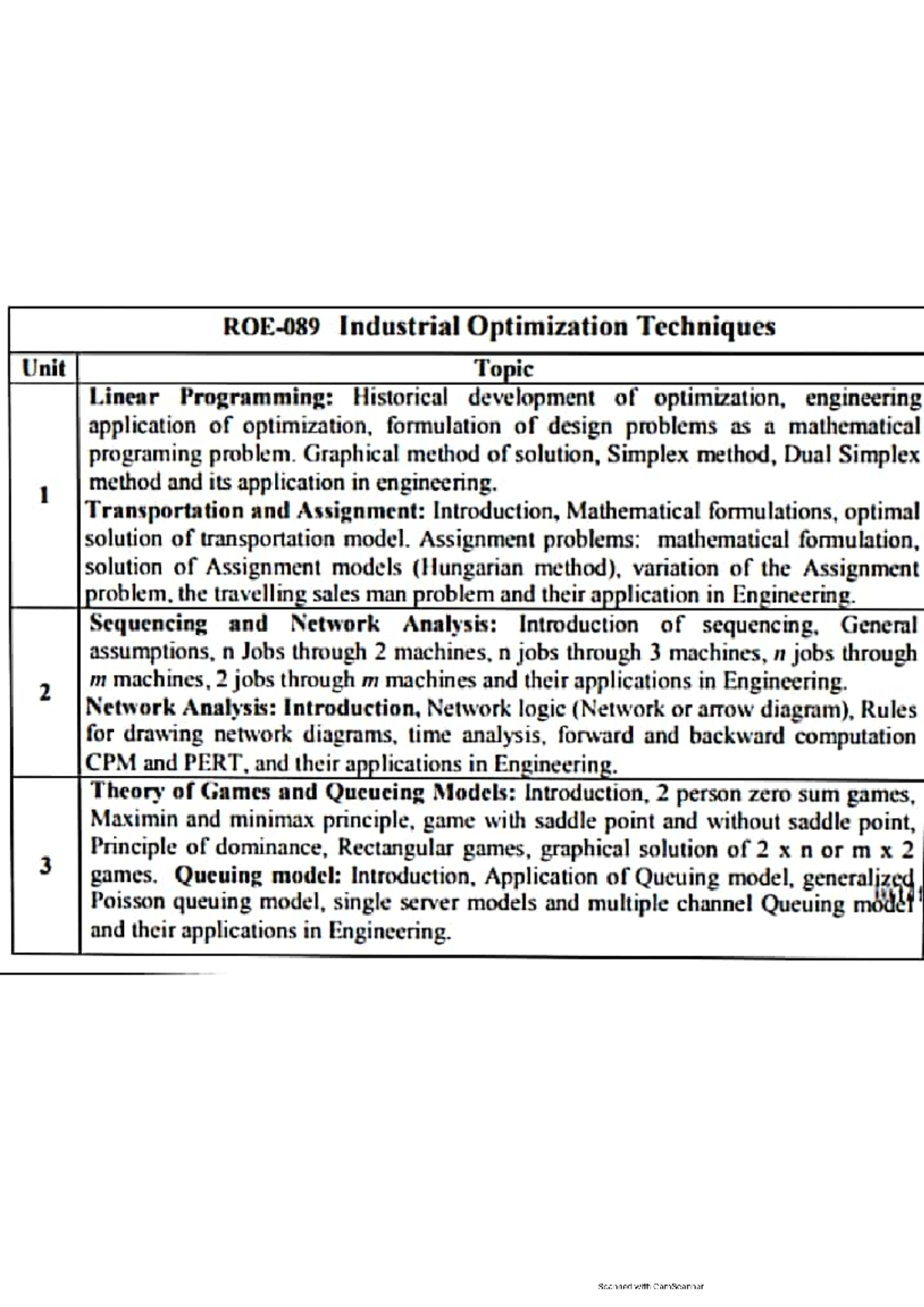 Industrial Optimization Syllabus - B.tech - AKTU - Studocu