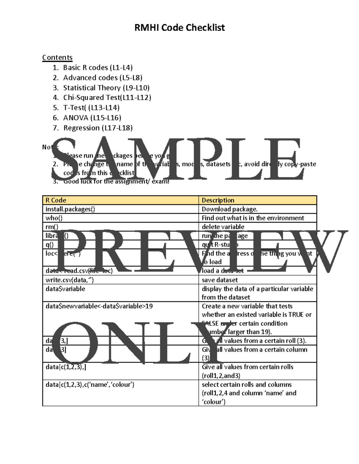H1 RMHI Code Checklist RMHI Code Checklist Contents 1. Basic R codes