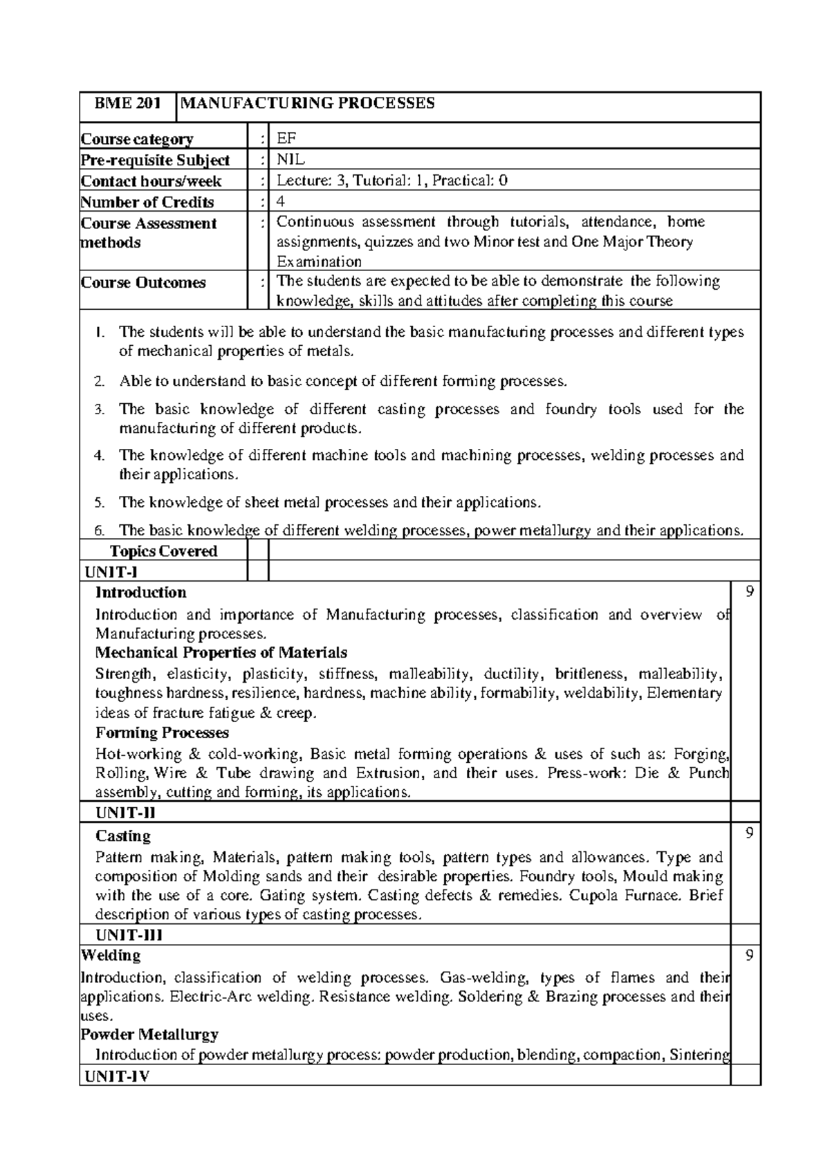 Syllabus Manufacturing Process BME 201 MANUFACTURING PROCESSES Course
