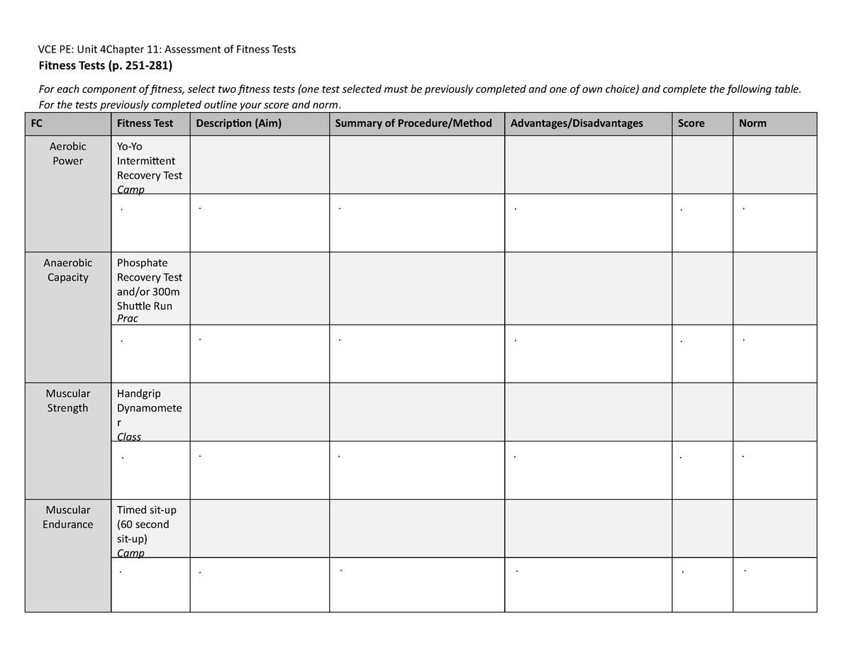 Chap 9 10 11 - notes - VCE PE: Unit 4Chapter 11: Assessment of Fitness ...