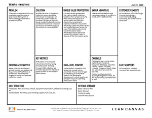 ENTR8000 Assignment 1 Lean Canvas W23 - ENTR8000: Entrepreneurship and ...