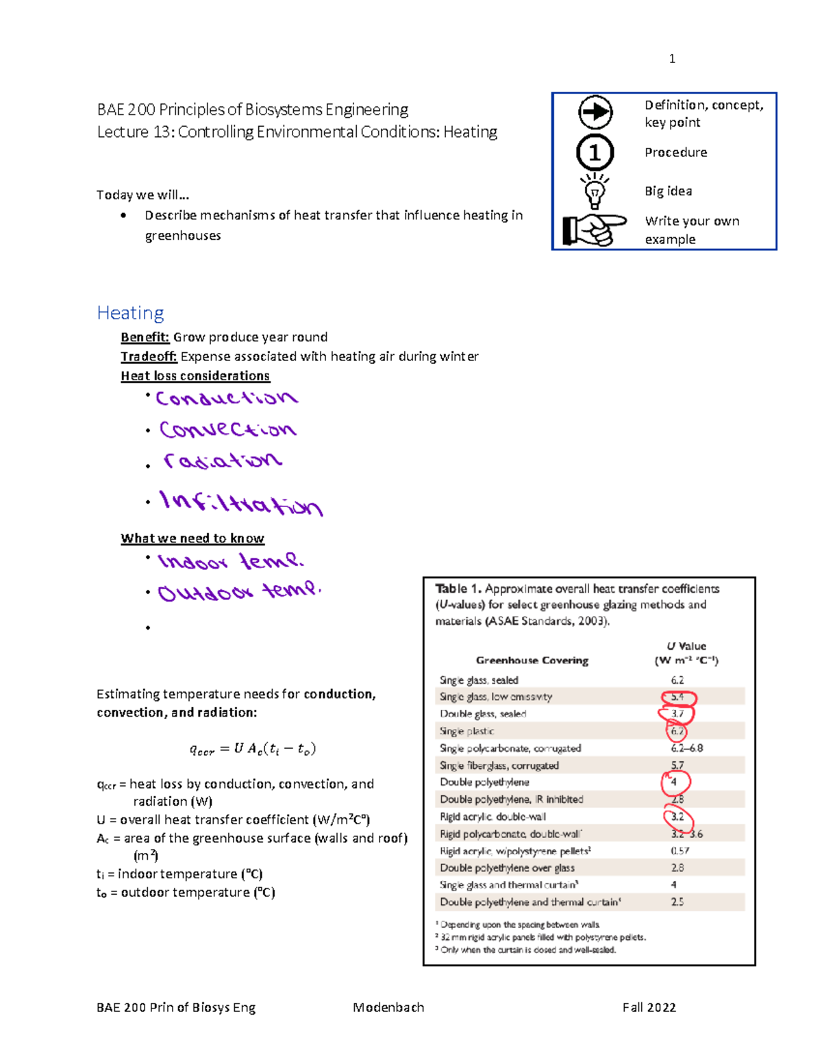 Lecture+13+-+Controlling+Environmental+Conditions+Heating+ - BAE 200 ...