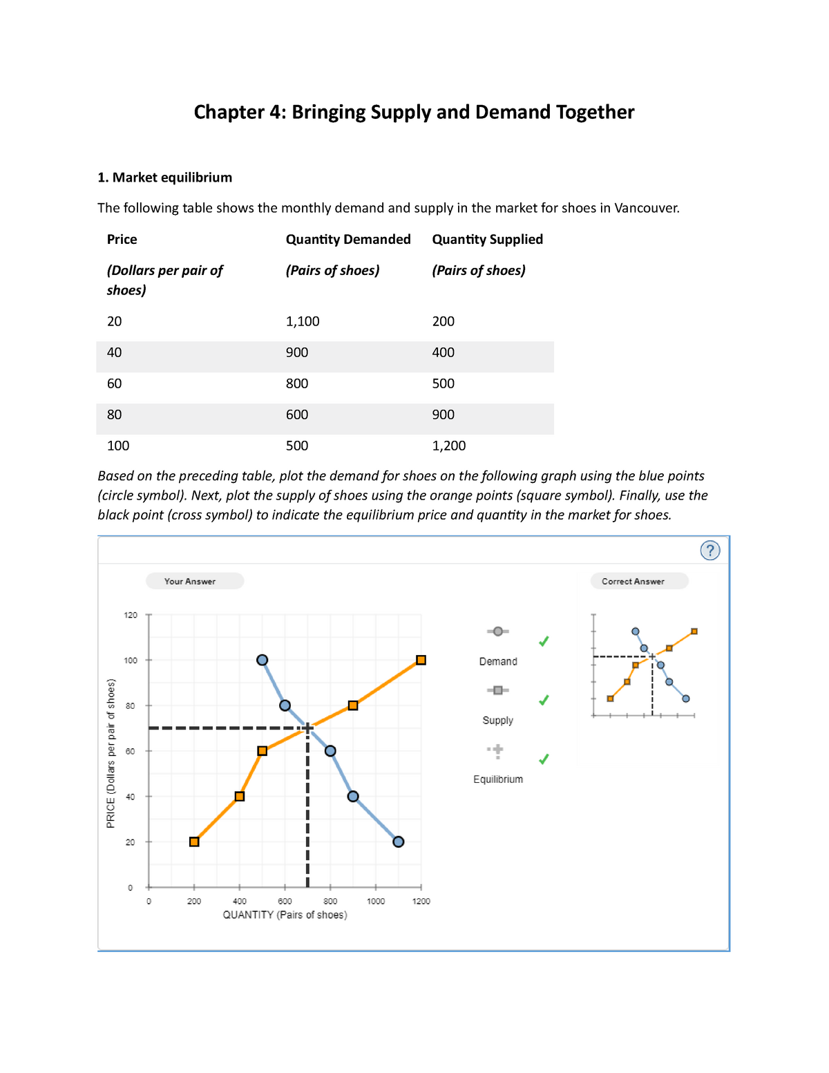 Market Equilibrium and Disequilibrium in Supply and Demand - Studocu