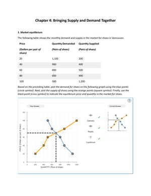 Market Equilibrium and Disequilibrium in Supply and Demand - Studocu