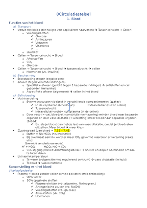 Anatomie Fysiologie Deel Anatomie En Fysiologie Anatomie