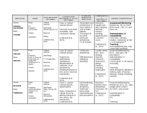 Neurosensory AND Musculoskeletal Targeted Practice - Individual ...