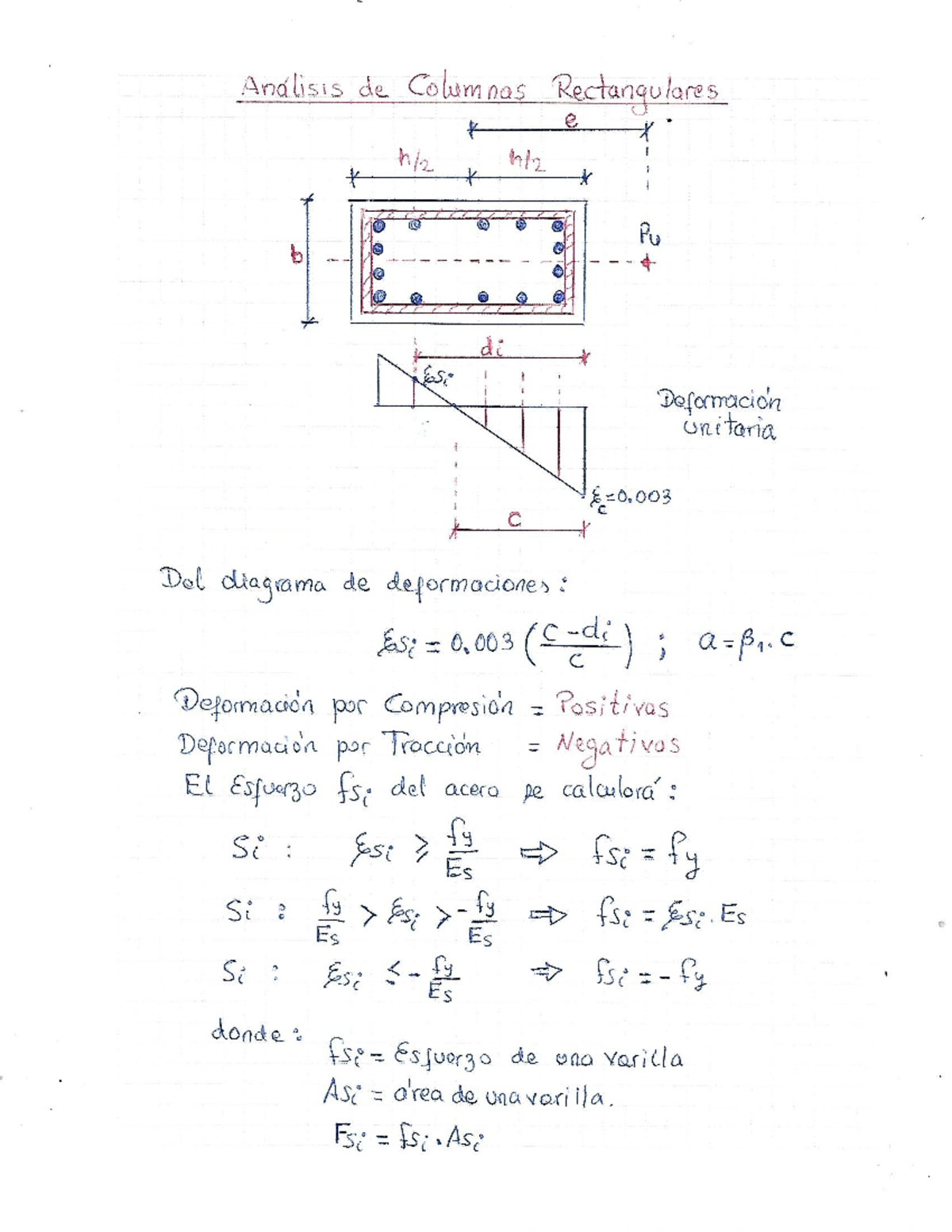 01 Teoría Colum Rectang - Analisis de Columnas Rectangulares e Pu di ...