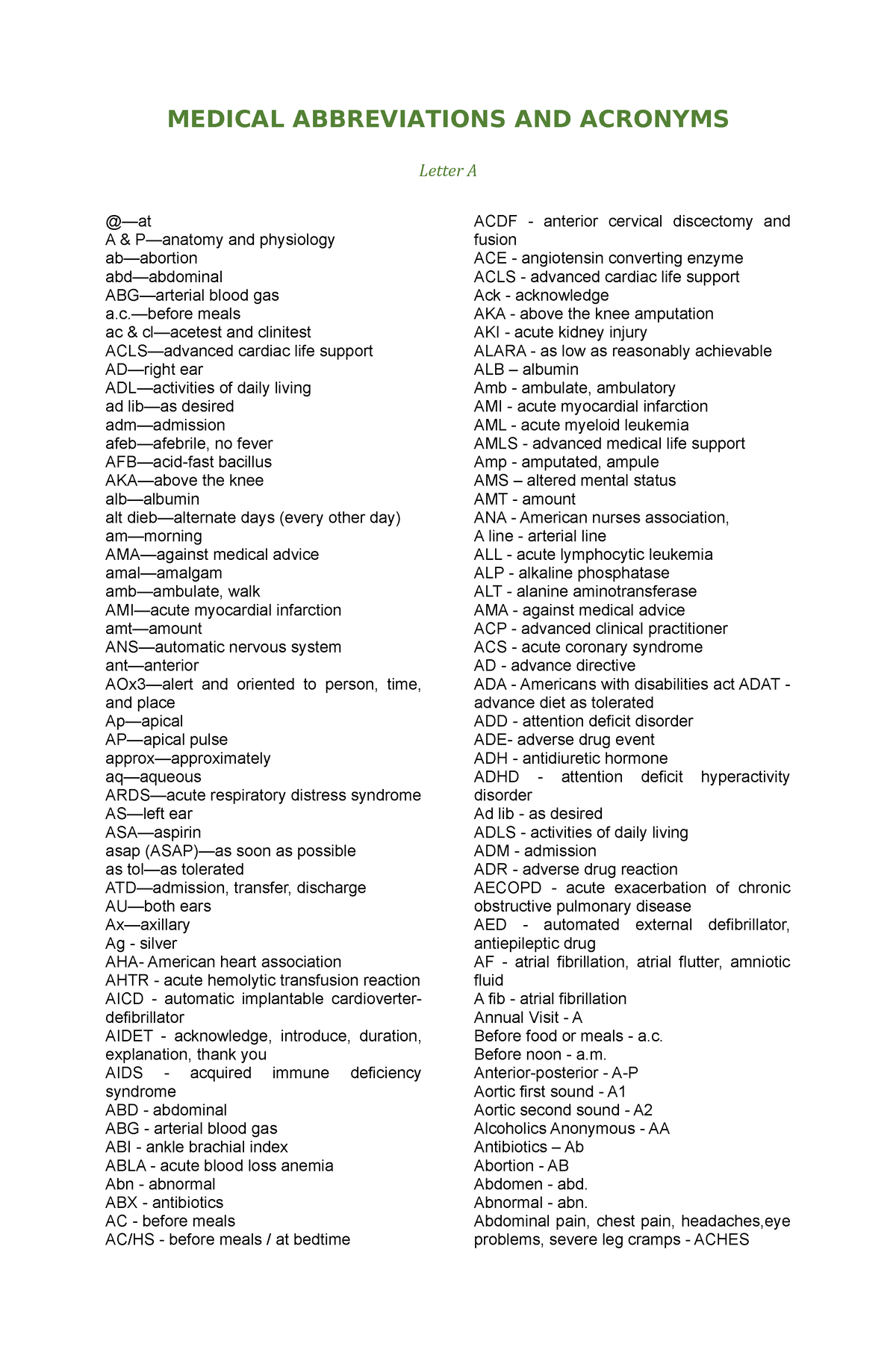 medical-abbreviations-and-acronyms-medical-abbreviations-and-acronyms