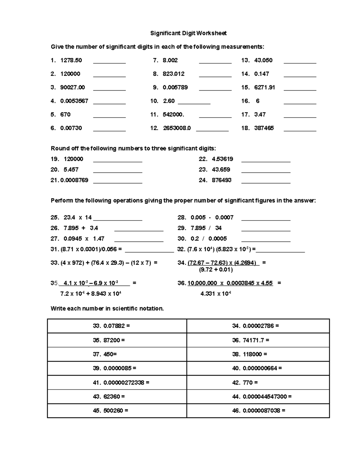 115 Significant Digit Worksheet-1 - Significant Digit Worksheet Give ...