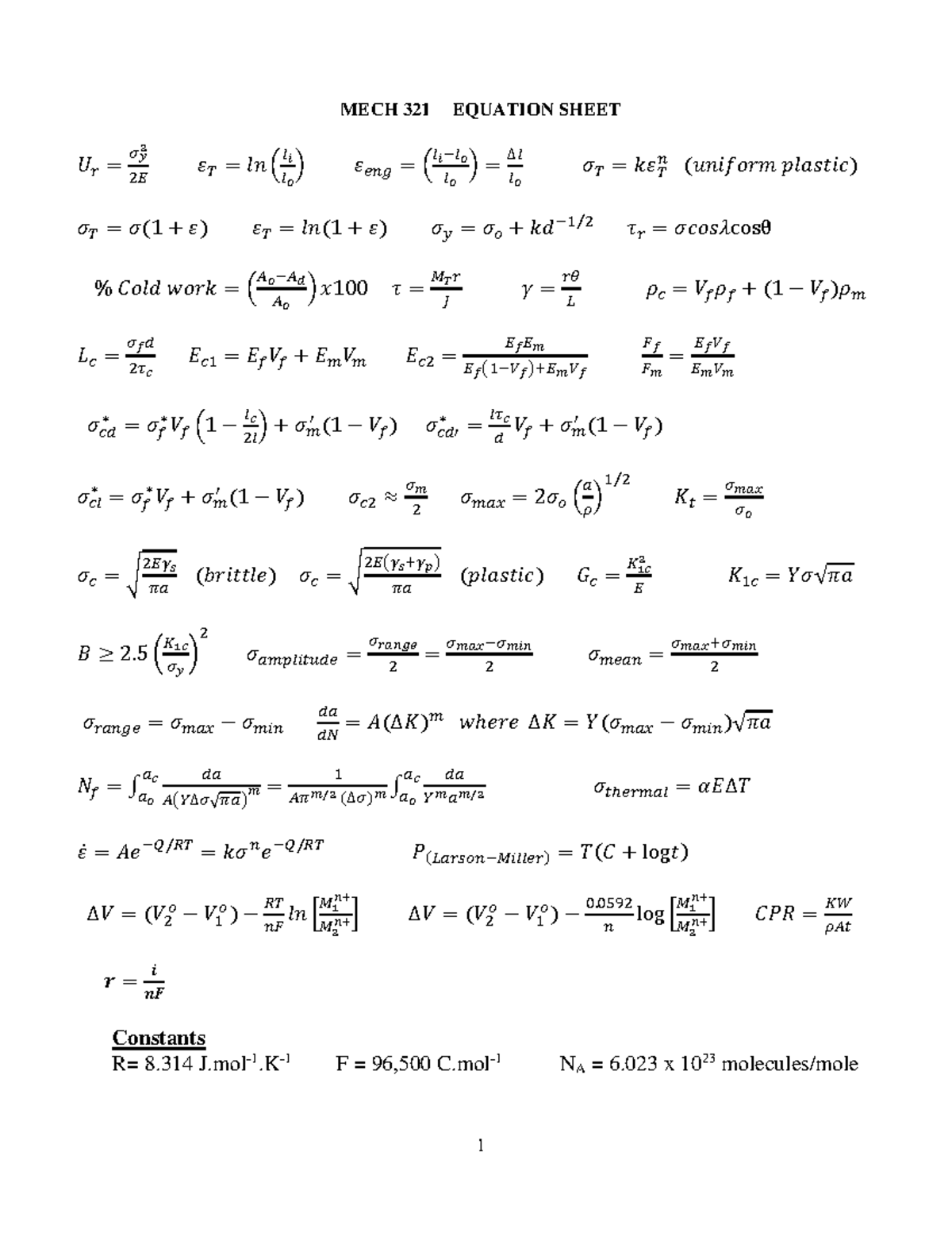 Formulae sheet - 1 MECH 321 EQUATION SHEET 𝑈 𝑟 = 𝜎 𝑦 2 2𝐸 𝜀 𝑇 = 𝑙𝑛( 𝑙 𝑖 ...