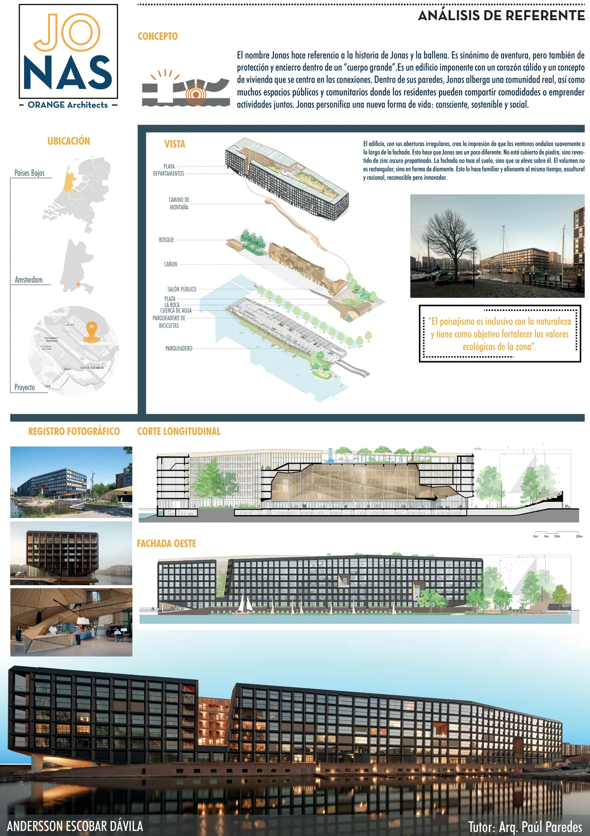 Geometria solar diagramas 1 - Taller de proyectos arquitectónicos - Studocu