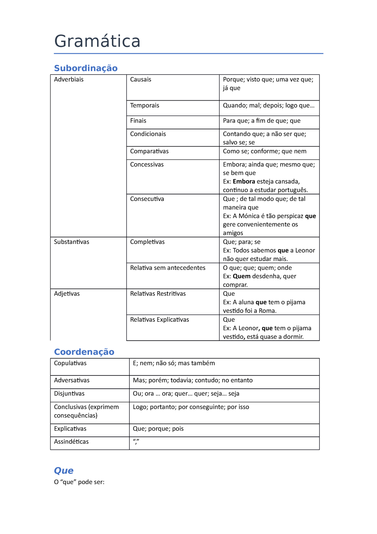 Trabalho Escolar de Xadrez, Resumos Português (Gramática - Literatura)