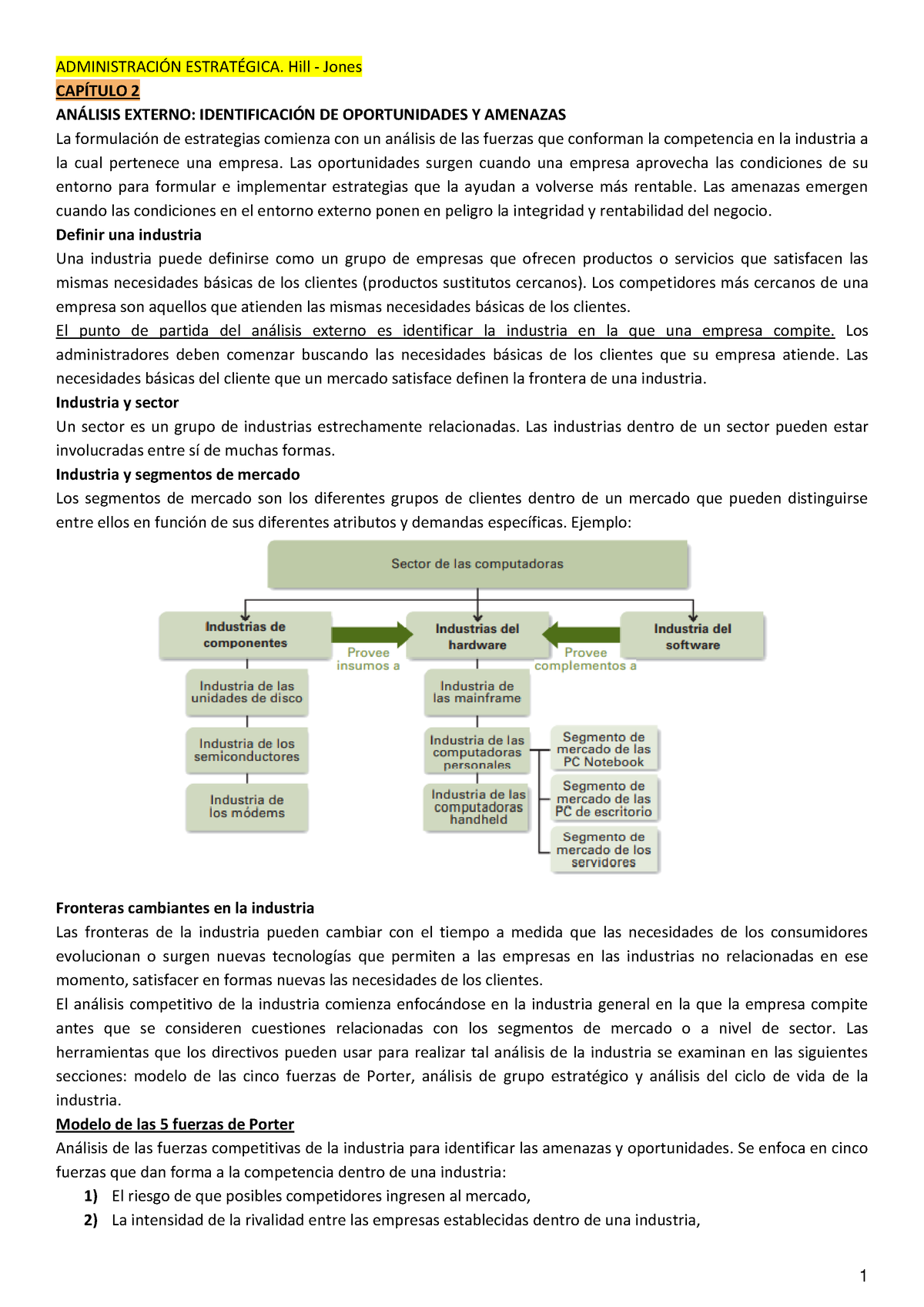 Resumen Libros Estrategias - ADMINISTRACI”N ESTRAT... Hill - Jones ...