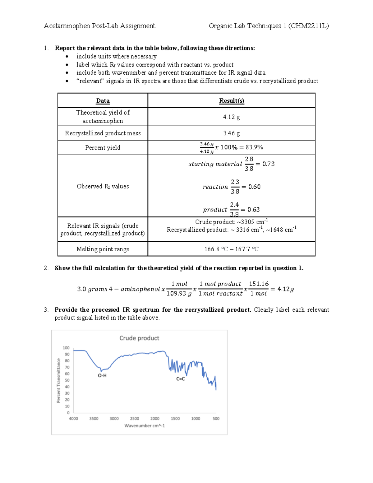 Acetaminophen postlab assignment y Acetaminophen PostLab Assignment