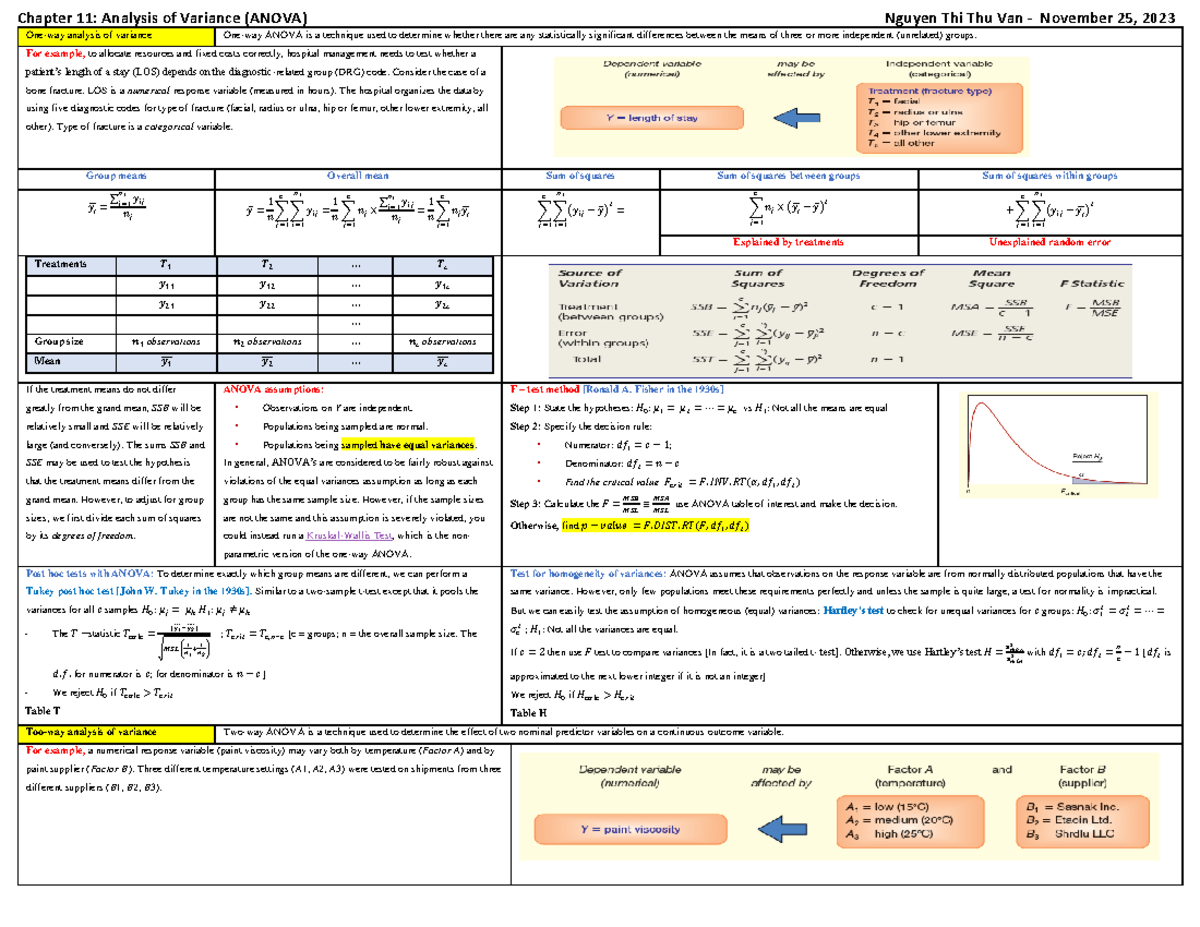 Topic - chapter 11 - Anova - Chapter 11: Analysis of Variance (ANOVA ...