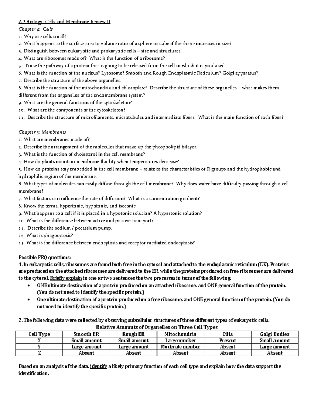 Ap Bio Review Quizlet - 4cms85n