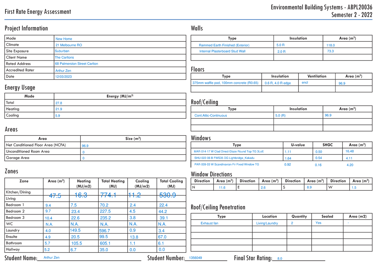 ABPL2003 6 2022 SM2 Energy Assessment Template - First Rate Energy ...