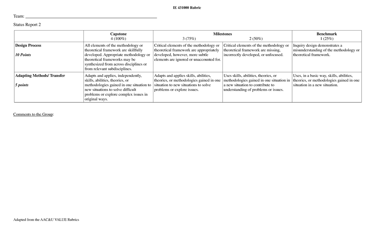 IE43100 F20 Status Report 2 Rubric - IE 431000 Rubric Adapted from the ...
