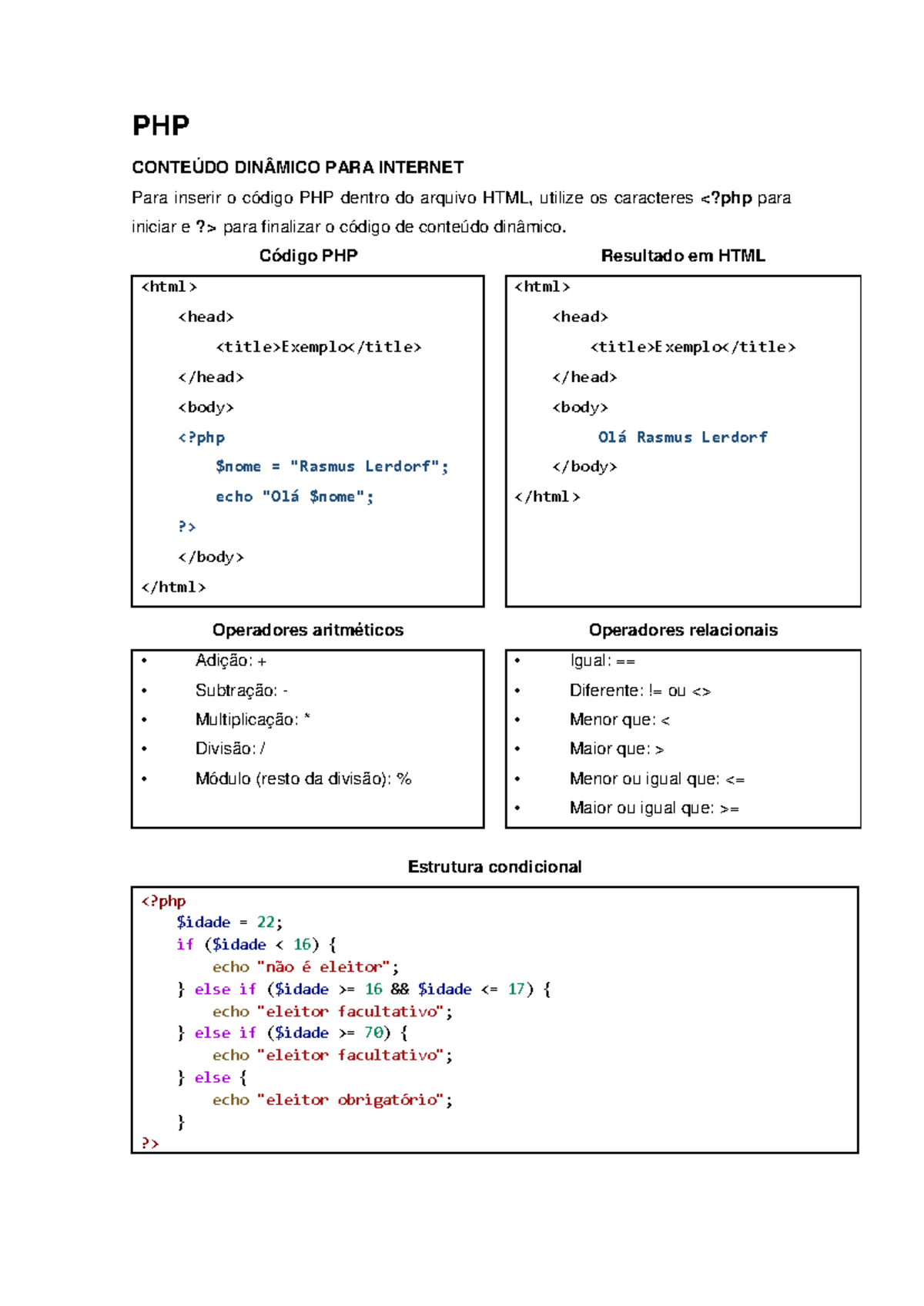 Php1 - dados para inserção de códigos php - PHP CONTEÚDO DINÂMICO PARA ...