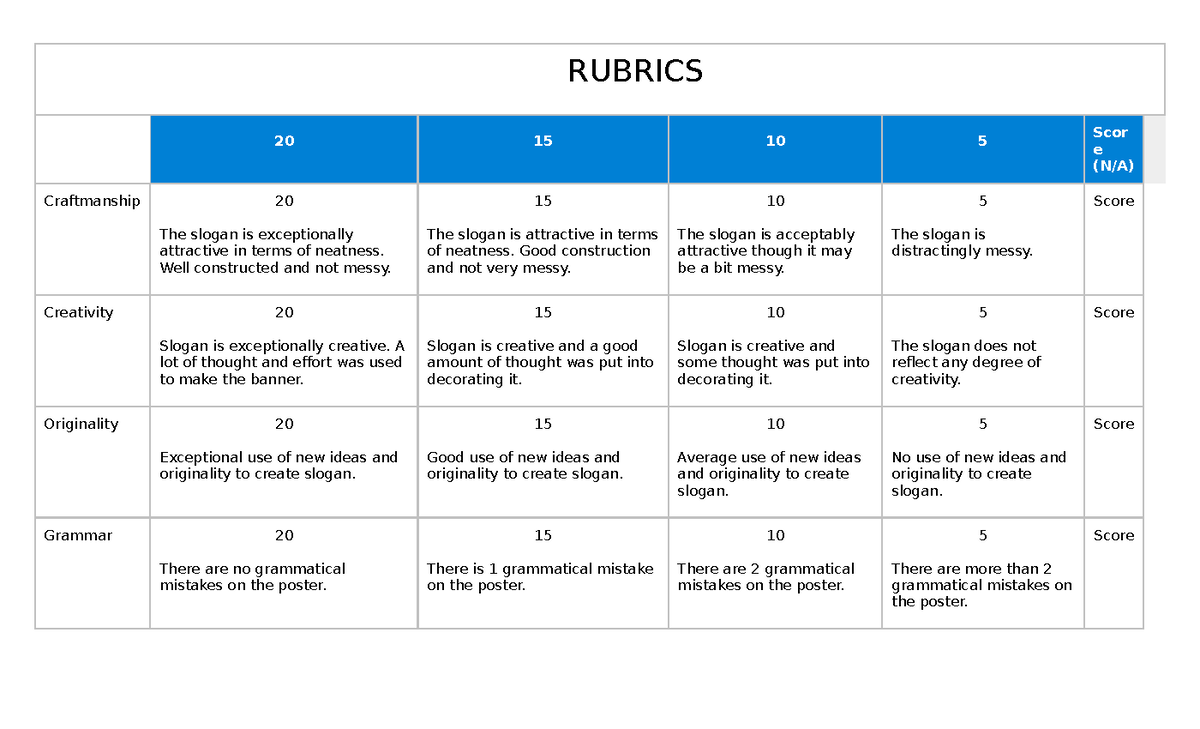 Slogan Making Rubrics Rubric Rubrics For Slogan Making Craftmanship